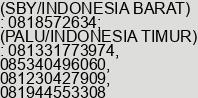 Nomor ponsel Ibu Toeti Herisasi di SURABAYA (JATIM) & PALU (SULTENG)